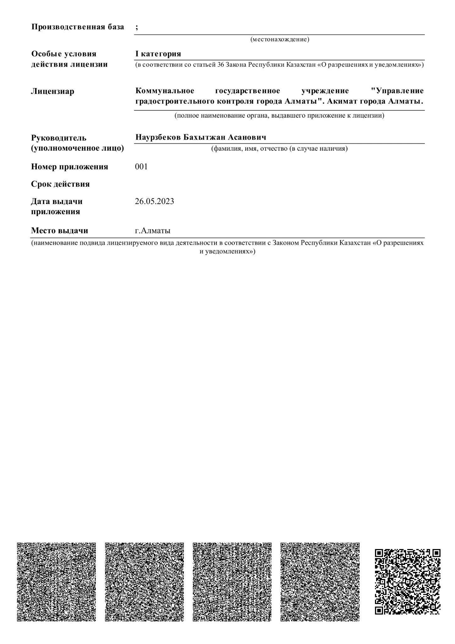Приложение к лицензии - страница 3